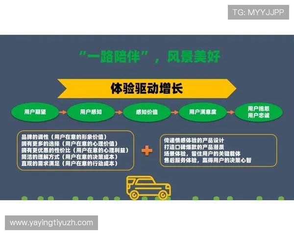凯发娱乐客户服务与技术支持全方位解答玩家常见问题提升用户体验